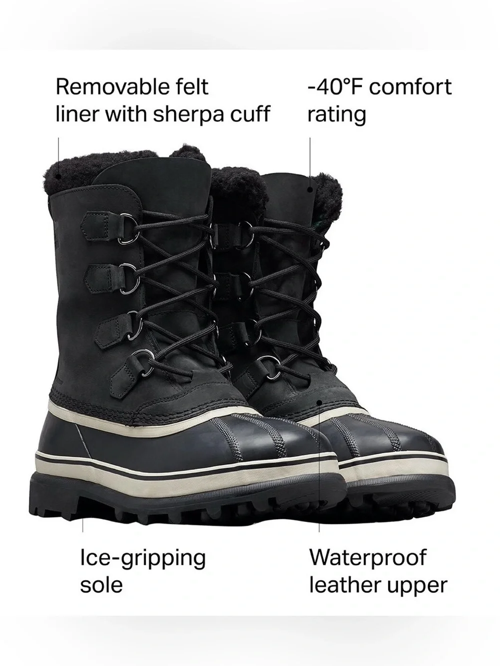 Sorel Caribou Men's Winter Boot, Size 7